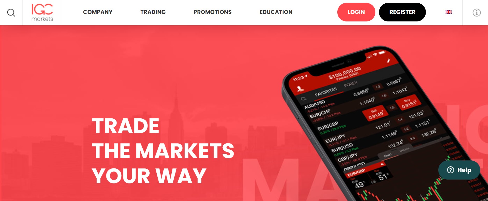 IGC Markets website