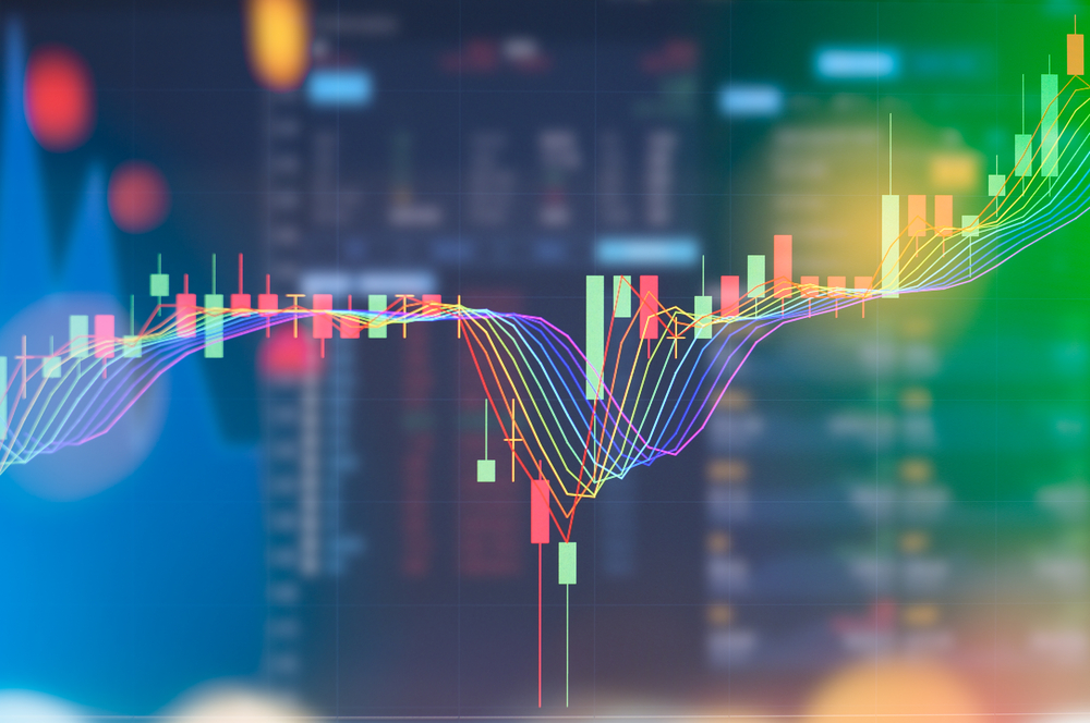 Mobatrade several trading markets